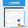 Rankie - Wordpress Rank Tracker Plugin