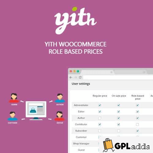 YITH WooCommerce Role Based Prices
