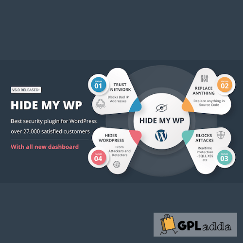 Hide My WP - Amazing Security Plugin for WordPress