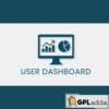 User Dashboard – Quiz And Survey Master