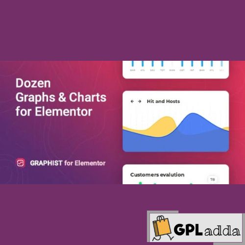 Graphist – Graphs & Charts for Elementor