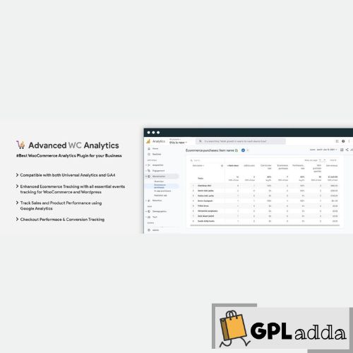 Advanced WC Analytics Pro