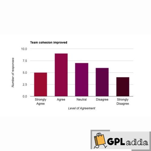 GFChart DIY Bar Chart Add-On