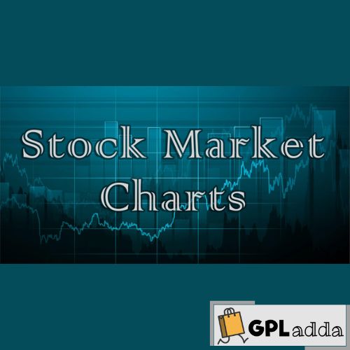 Stock Market & Forex Charts - WordPress Plugin