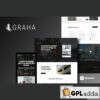 graha real estate elementor template kit