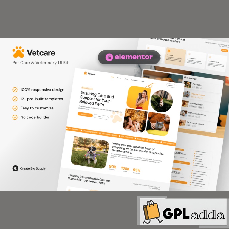 VetCare - Pet Care & Veterinary Elementor Template Kit for Animal Clinics